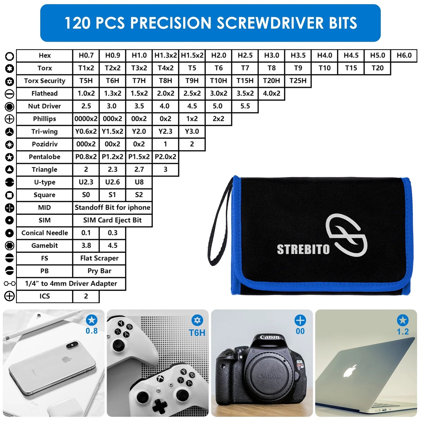 Ultimate 142-Piece Precision Screwdriver Set with 120 Magnetic Bits - Perfect for iPhone, Computers, Appliances, Jewelry, Guitars, Tablets, and Game Consoles!