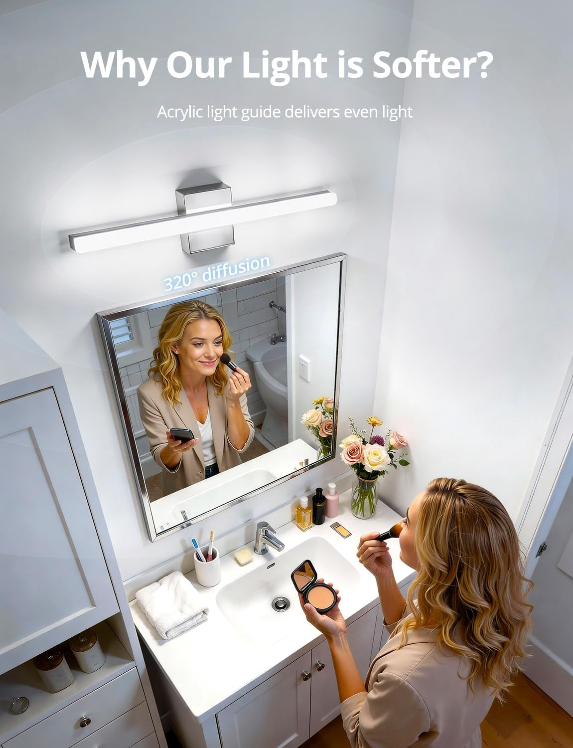 Upgrade Your Bathroom with  24-Inch LED Vanity Light Bar - Modern 14W IP44 Over Mirror Lighting in Cool White 6000K