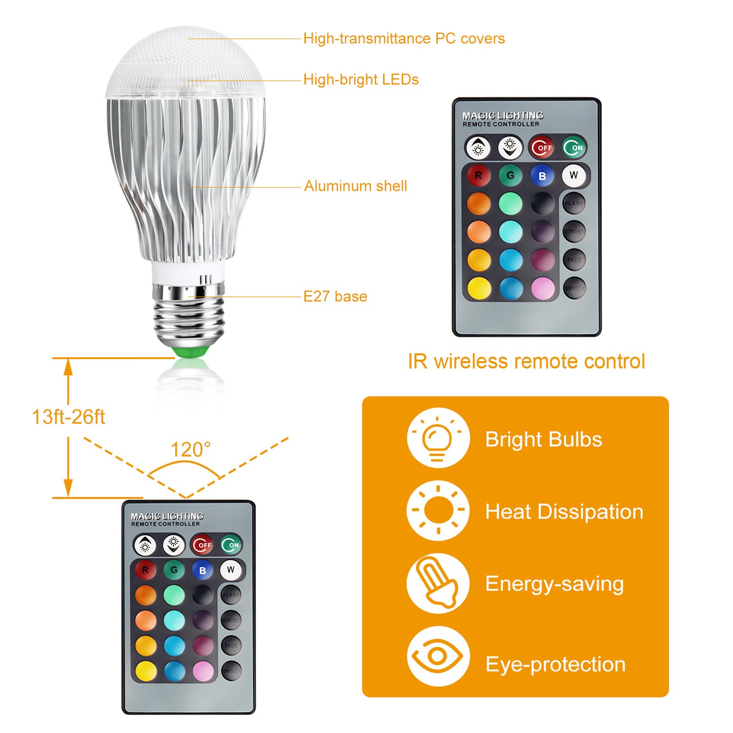 Chroma Smart RGB LED Bulb — 16-Color E27 Bulb with Remote