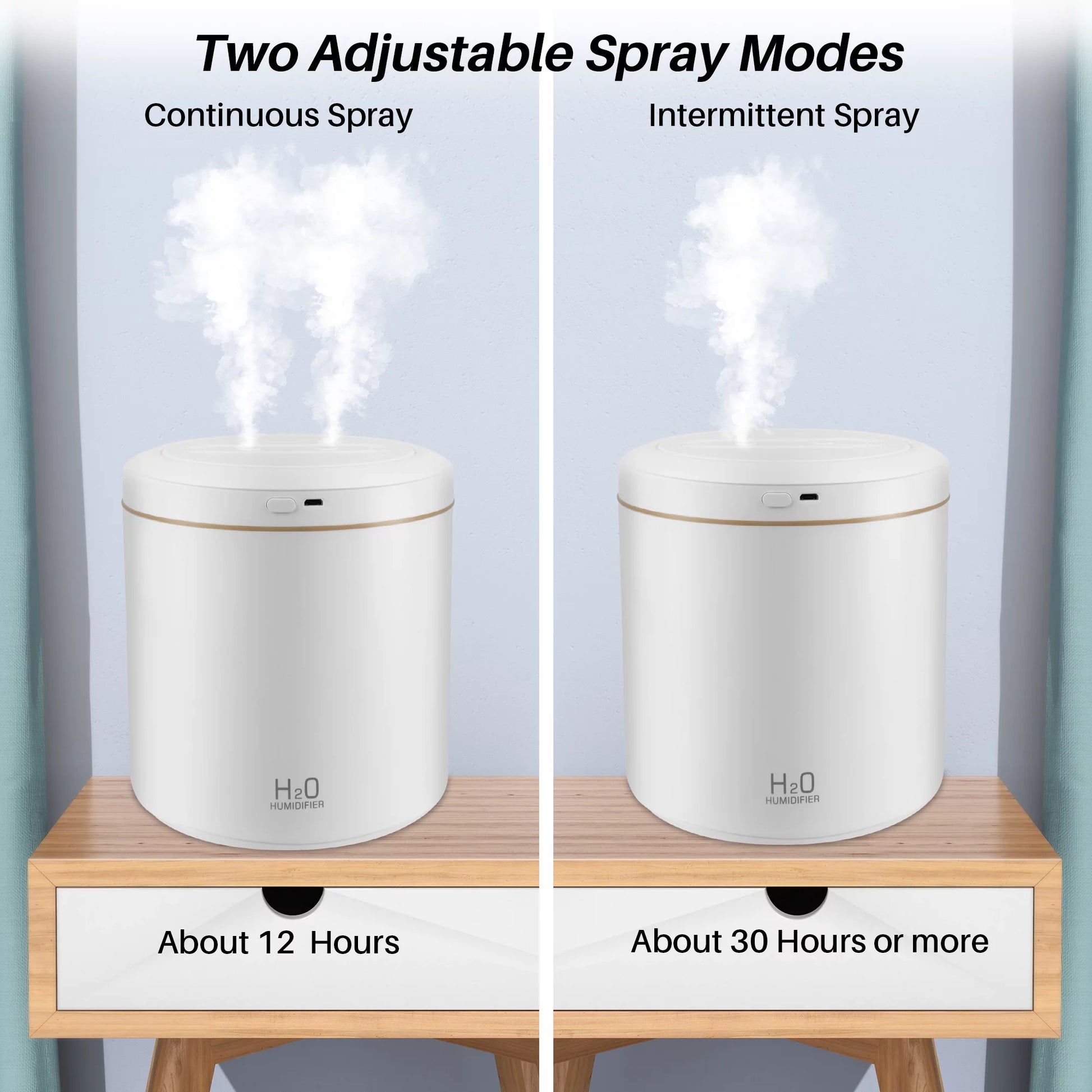 2L Ultrasonic Cool Mist Humidifier - Perfect for Baby's Room and Home Comfort, Elegant White Design