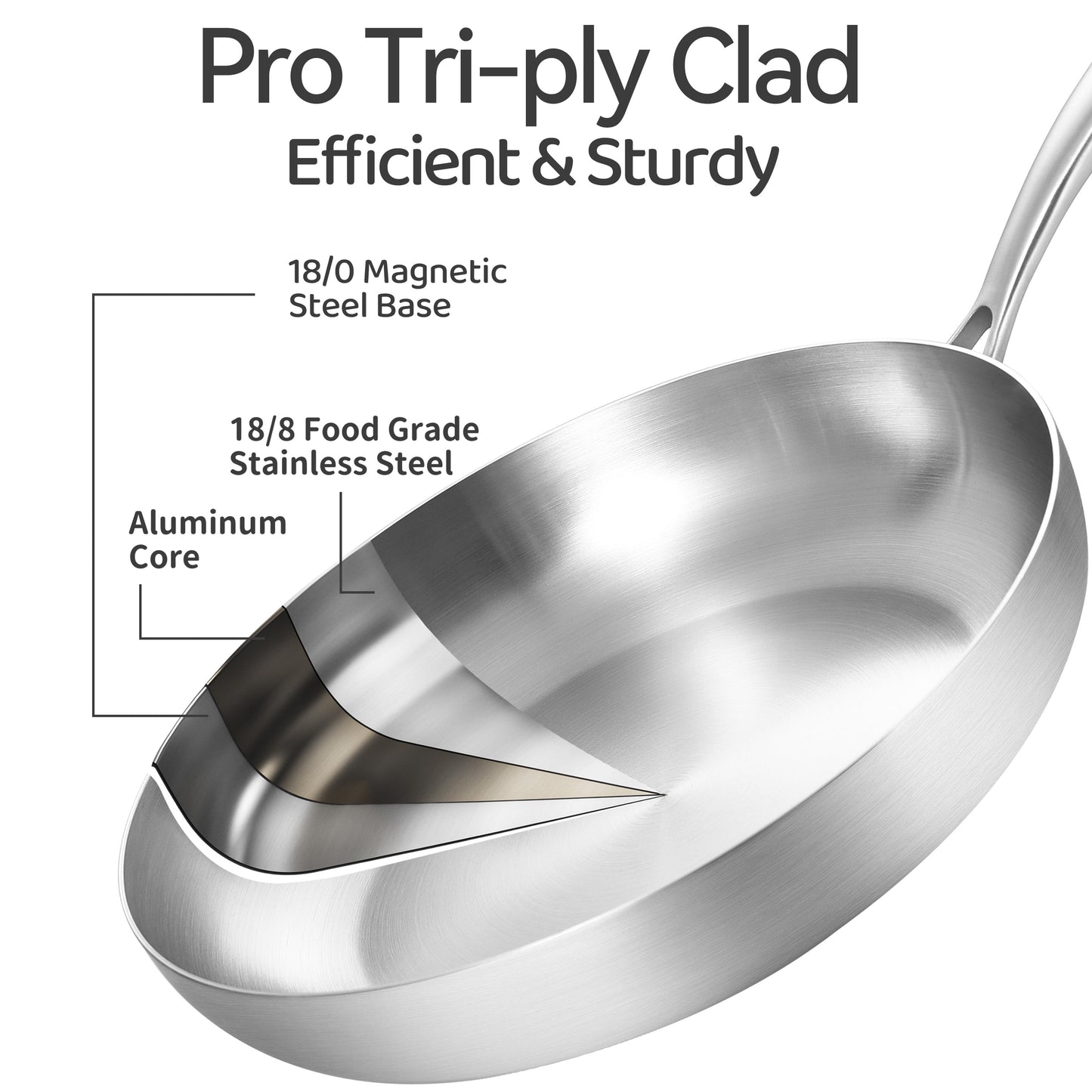 Premium  12-Inch Stainless Steel Frying Pan with Lid - Induction Compatible, Dishwasher & Oven Safe, Detachable Handle