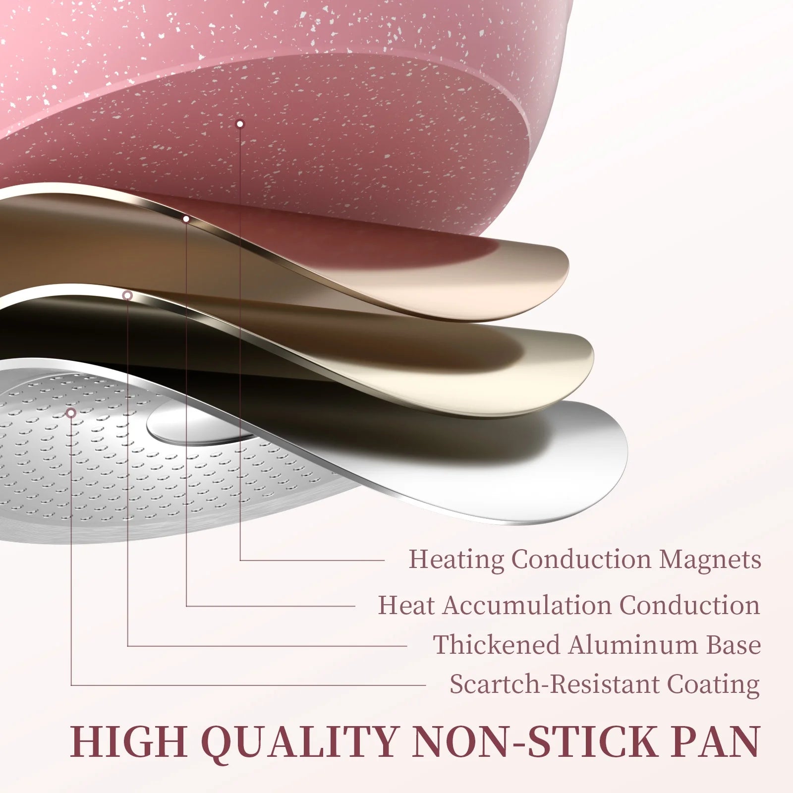 8-Inch Pink Nonstick Granite Frying Pan with Comfortable Bakelite Handle - Versatile for All Stove Types!