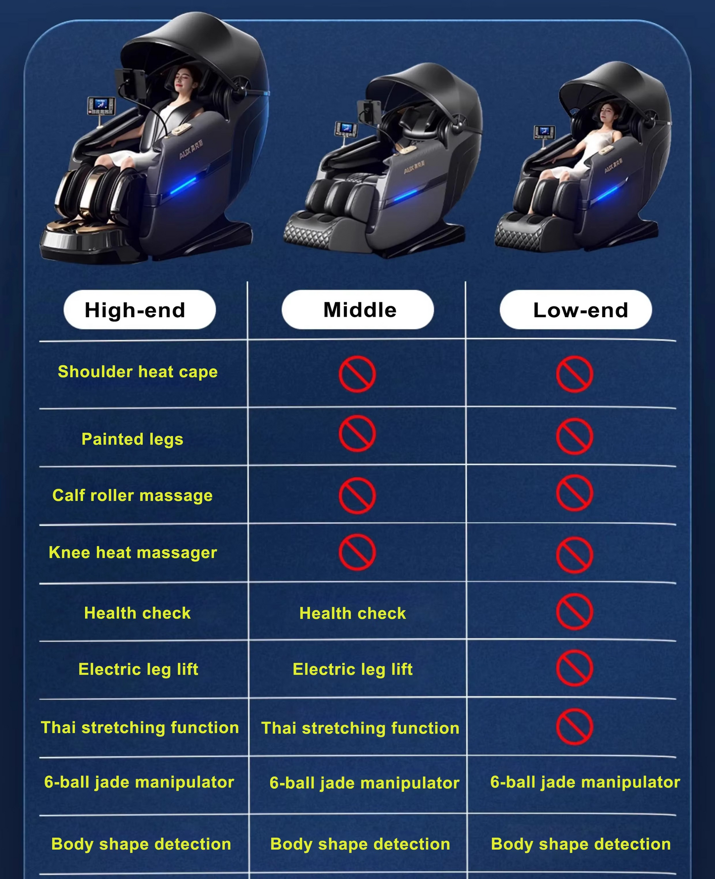 Luxury 4D Zero Gravity Full Body Massage Chair - Smart Recliner with Heat, Foot Roller & AI Voice Control