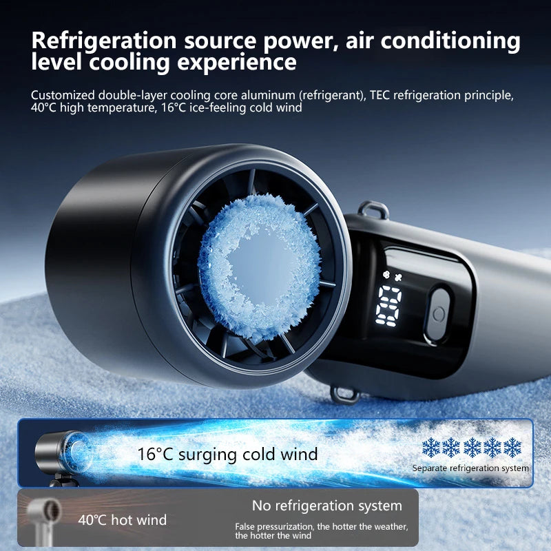 Lenovo Ice Cooling Handheld Fan – 100-Speed Turbo Portable USB Rechargeable Foldable Neck & Desk Fan