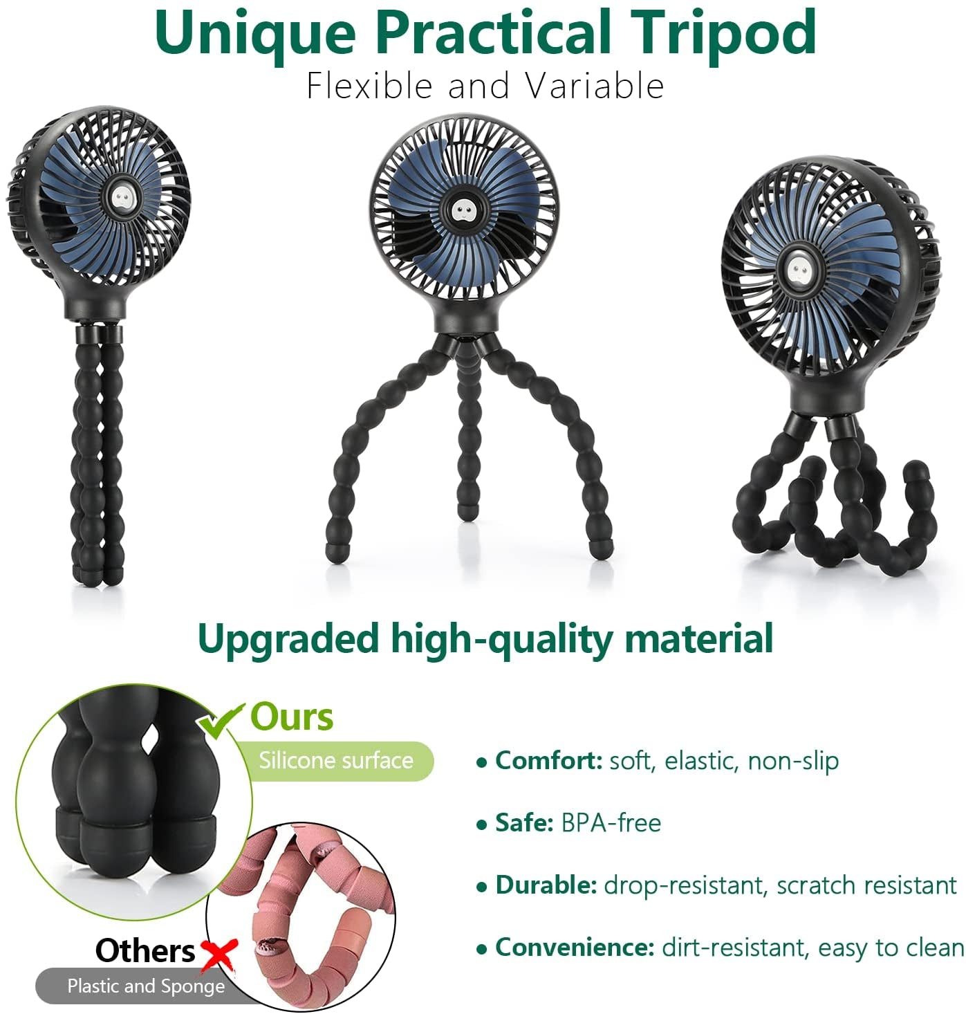 Mini Handheld Portable Fan - Versatile USB/Battery-Powered Stroller, Car Seat, and Desk Fan with Flexible Tripod for Camping and Travel (Black)