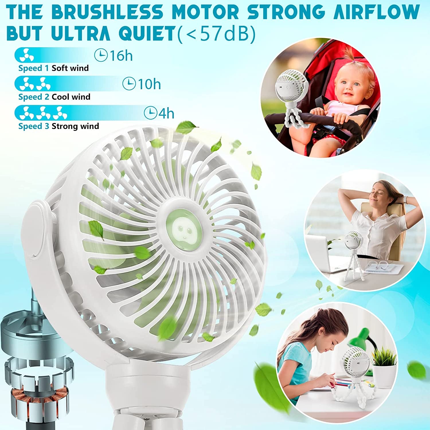 360° Portable Baby Stroller Fan - Rechargeable Mini Clip-On with Flexible Tripod, 4000mAh Battery for Travel, Crib, and Car Seat (White)