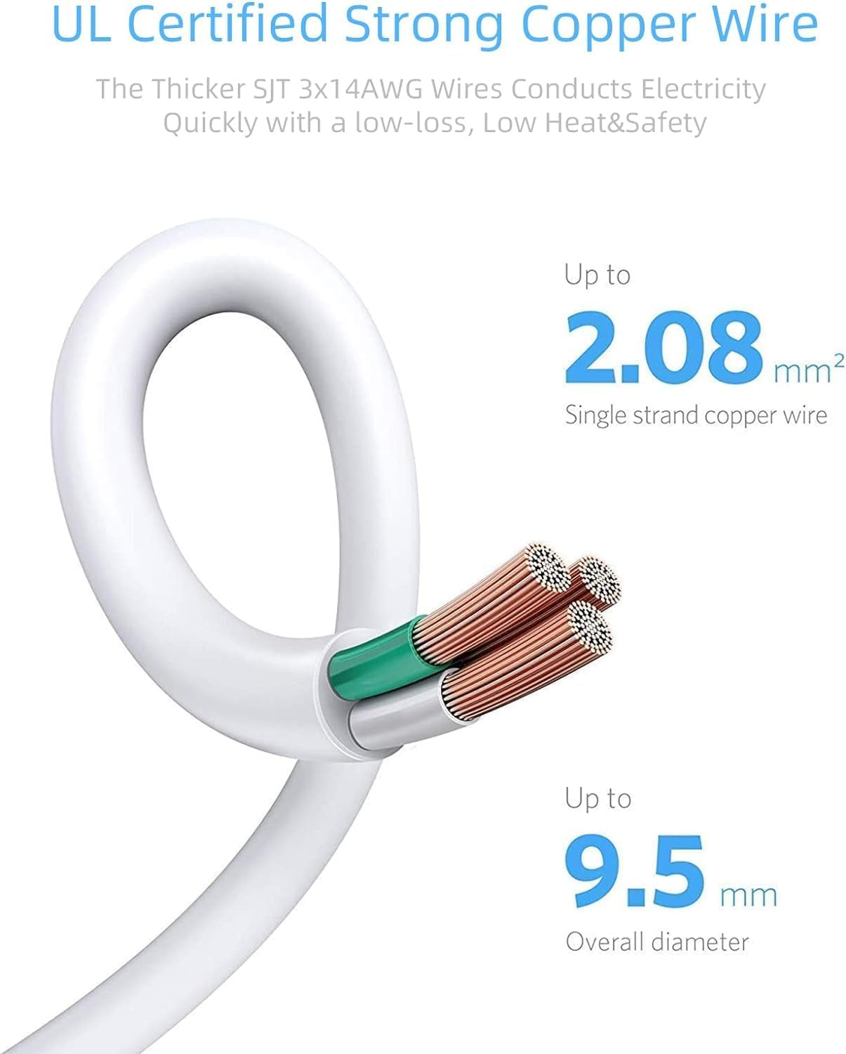 8-Outlet Power Strip with 5ft Extension Cord, 3 USB-A & 1 USB-C Ports, 1625W Max Output, Compact Design for Large Plugs